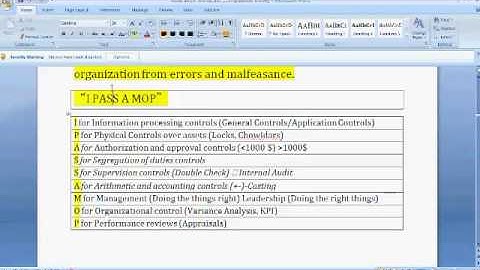 Internal Controls by Hafiz Muhammad ADnan Rana