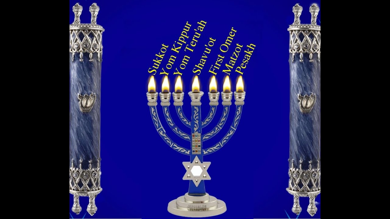 Messianic Shabbat Observance YouTube