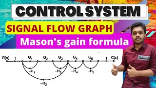 Signal Flow Graph | Mason's Gain Formula | Control System | Problem - 3 | Mathspedia |