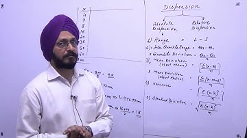Measures of Dispersion- Part 3 Statistics