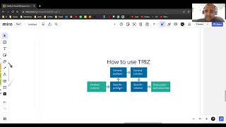 Celebrity Design Thinking 6: Triz a design thinking approach to Problem Solving Wealth