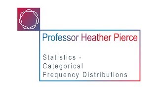 Categorical Frequency Distributions
