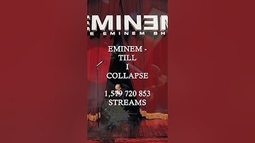 MOST STREAMED EMINEM SONGS