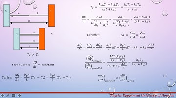 Thermal Conductivity - lecture
