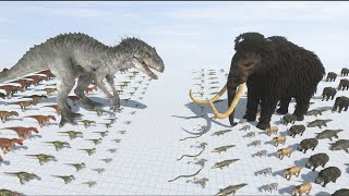 Giant Dinosaurs VS Greedy Big Animals || Who Win This Match (ARBS) Gameplay