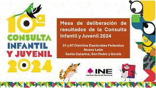 INE-NL07 y NL01 Mesa de deliberación de Resultados de la CIJ2024