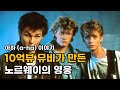 10억뷰 뮤직비디오, 불모지에서 영웅을 만들다 - 아하 (a-ha) 이야기