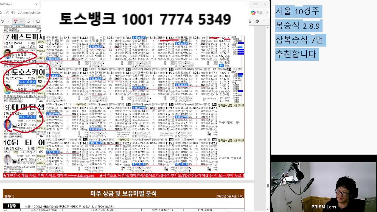 6월 6일 토요일 서울,제주 경마예상 방송 고배당 적중을 향하여~