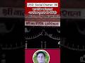 LISO: Social Charter -08, वाल्मीकि धर्मशालाएं, #gk #news #knowledge #motivation #history #politics