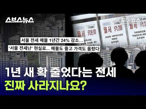 What Happens When the 'Era of Monthly Rent' Arrives [Collection] / SBS News