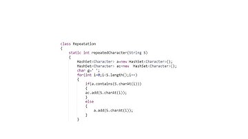 Repeating Character - First Appearance Leftmost | JAVA
