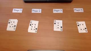 Low Order Interleaving