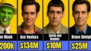 Celebrity 💰🤑 How Much Jim Carrey Was Paid for Every Movie He Ever Made Profile