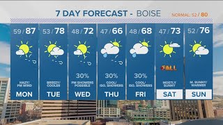 Time Is Running Out For Warmer Temperatures, Much Cooler Next Week