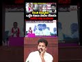 రేవంత్ దేవుళ్ళమీద ఒట్టేసి కూడా మోసం చేసిండు..! Harish Rao Fires On Revanth | BRS | Telangana Velugu