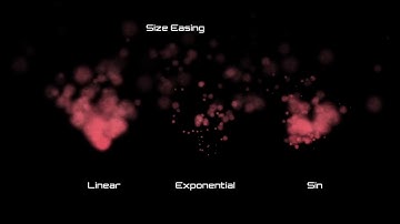 Particle System in C++ with SFML