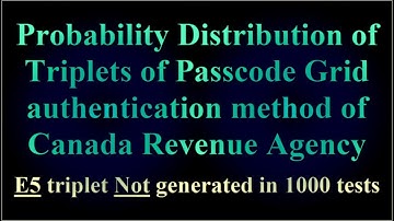 Security Strength of Passcode Grid authentication method of Canada Revenue Agency ( VTR-241 )