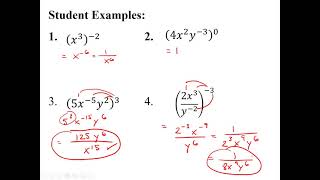 Unit 7 Lesson 4 Zero and Negative Exponents