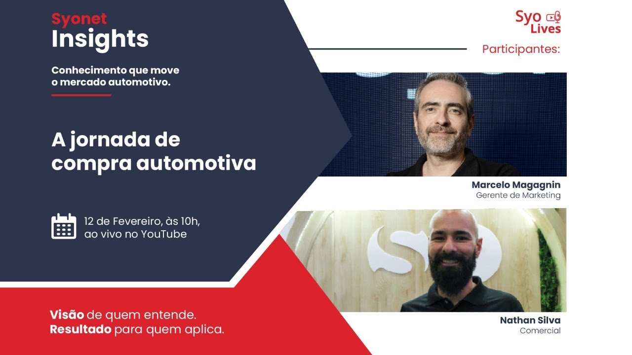 A Jornada de Compra Automotiva no Brasil