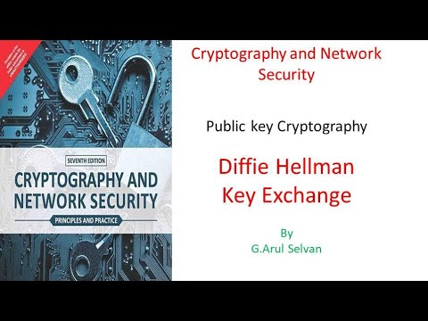Diffie Hellman Key Exchange Algorithm- Public key Cryptography - YouTube