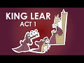 King Lear Act 1 Summary (Act 1 Scene 1 &ndash; 5)