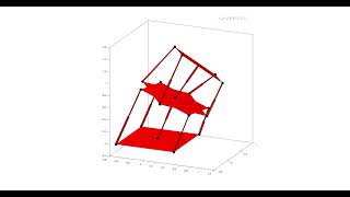Serial-Parallel Robot Mockup: n( 4SPS+SP) with passive constrained leg