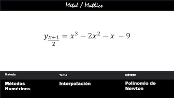 Método de Interpolación de Newton