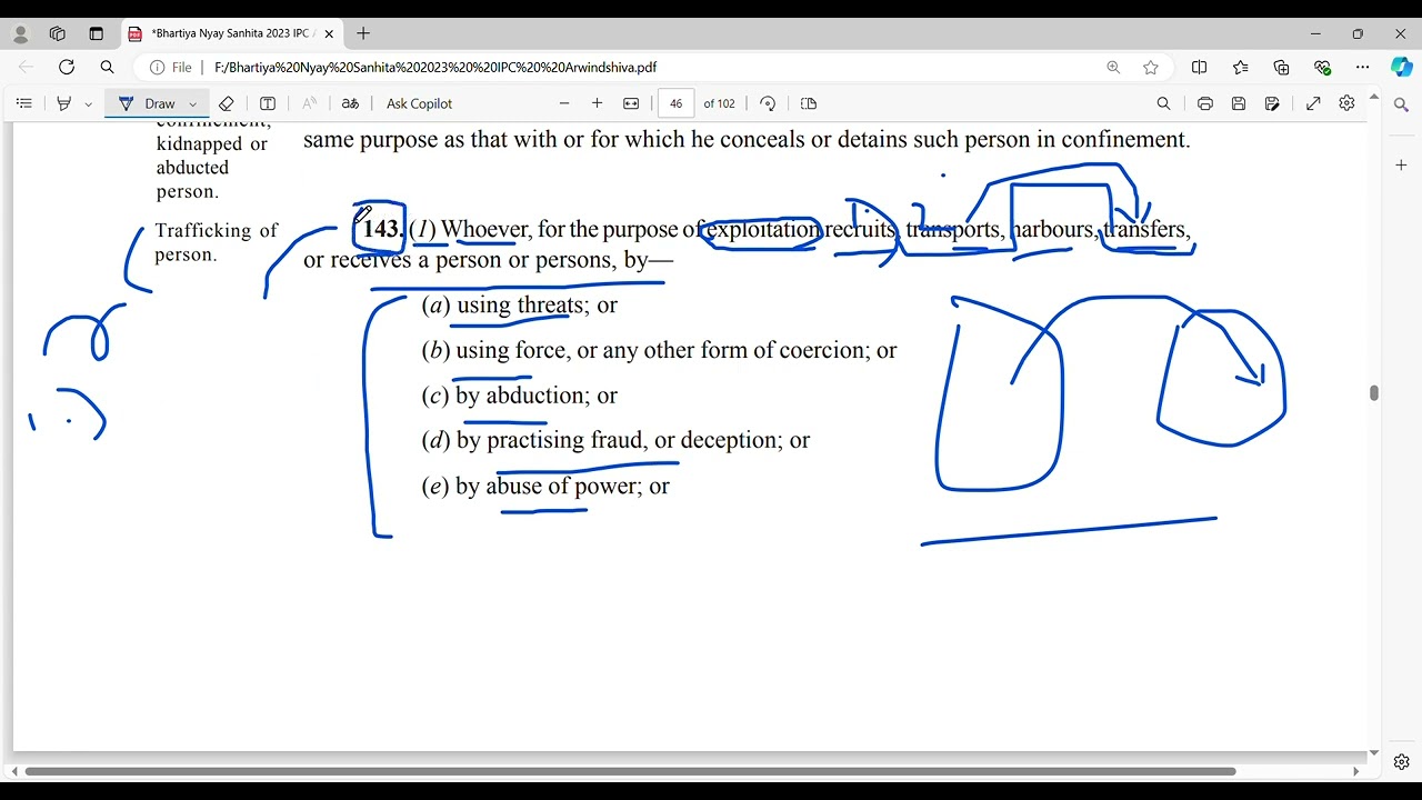 What is trafficking? Section 143 of Bhartiya Nyay Sanhita. Junior advocates trafficked by seniors?