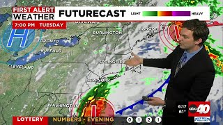 Damp with Leftover Showers Tuesday