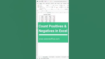 Count positive or negative numbers in Excel