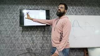 Vibration Analysis Training-Day2part 2,Recognition of Bad Data, Peak Detection, Windowing & Sampling