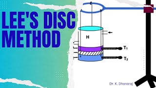 Lee's disc method | Thermal conductivity of bad conductor#engineeringphysics#physics #thermalphysics