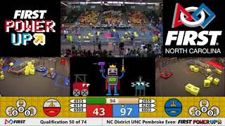 QM50 - 2018 NC District UNC Pembroke Event