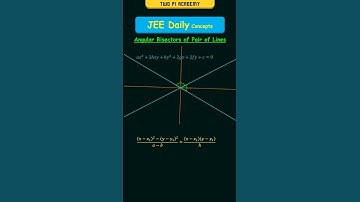 Angular Bisectors of Pair of Lines #jeedailyconcepts #straightlines