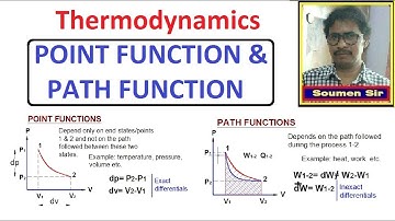 POINT FUNCTION AND PATH FUNCTION - Thermodynamics