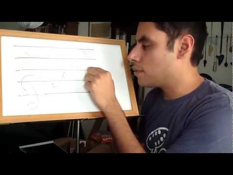 How to Read