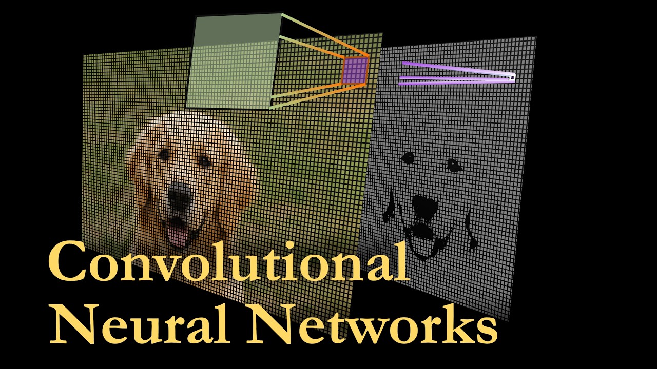 Convolutional Neural Networks (CNNs) – From Intuition to Complete ...