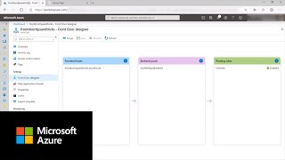 How to use WAF to protect your web applications with Azure Front Door | Azure Tips and Tricks