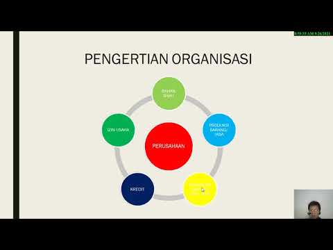 Video: Komposisi personel: konsep, tipe, klasifikasi. struktur dan manajemen personel