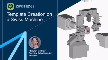 Creation of a Template for a Swiss Machine