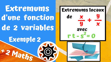 Recherche des extremums locaux d