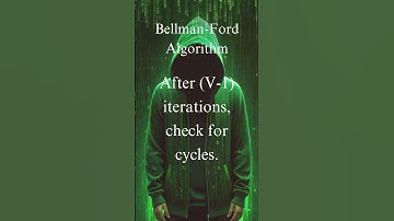 Bellman-Ford Algorithm