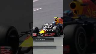 Times are changing... #MaxVerstappen #orangearmy #Verstappen #supermax #maxverstappen1
