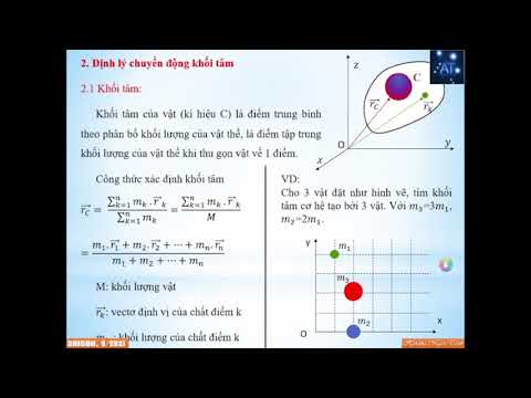 Video Cơ học lý thuyết - Động lực học B4: Định Lí Chuyển... - YouTube