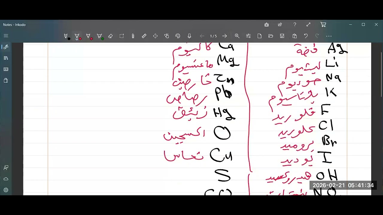 اول محاضرة تاسيس لطلاب المرحلة الاعدادية
