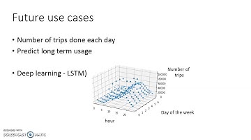 IBM Coursera Advanced Data Science Capstone – PBeliveau