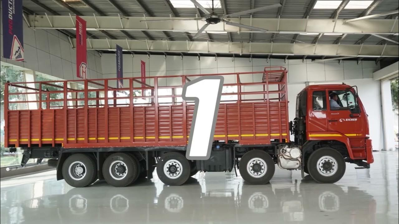 Parked Regeneration Process YouTube