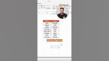 Excel Tips & Tricks (Part - 1) | #Shorts