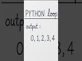 Python For Loop &amp; While Loop | Beginners Guide in Hindi #coding  #pythonloops #shorts #viral