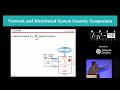 NDSS 2019: How to Unconditionally Establish a Secure Software Root of Trust 🔐